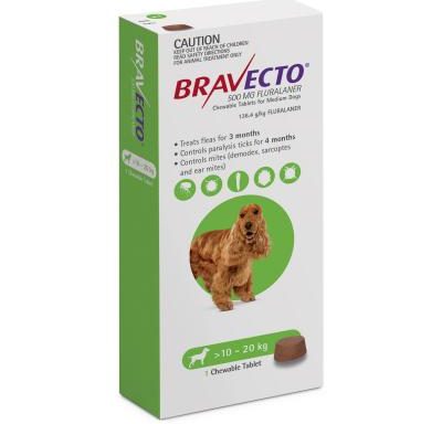 Bravecto